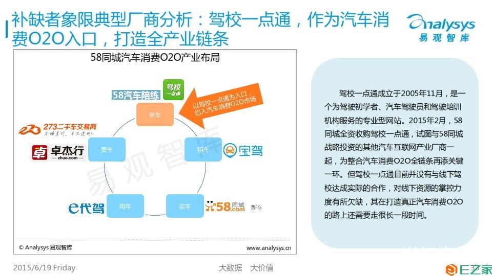 中國互聯(lián)網(wǎng)職業(yè)教育市場專題研究報告2015_033